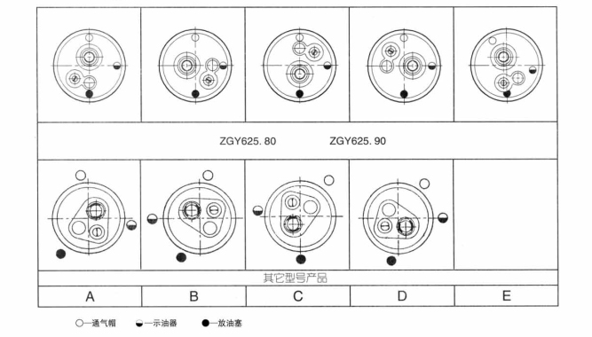 ZGY系列(图1)